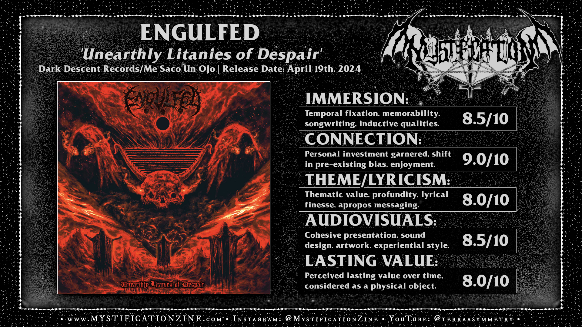Engulphed ENGULFED – Unearthly Litanies of Despair (2024) | REVIEW
