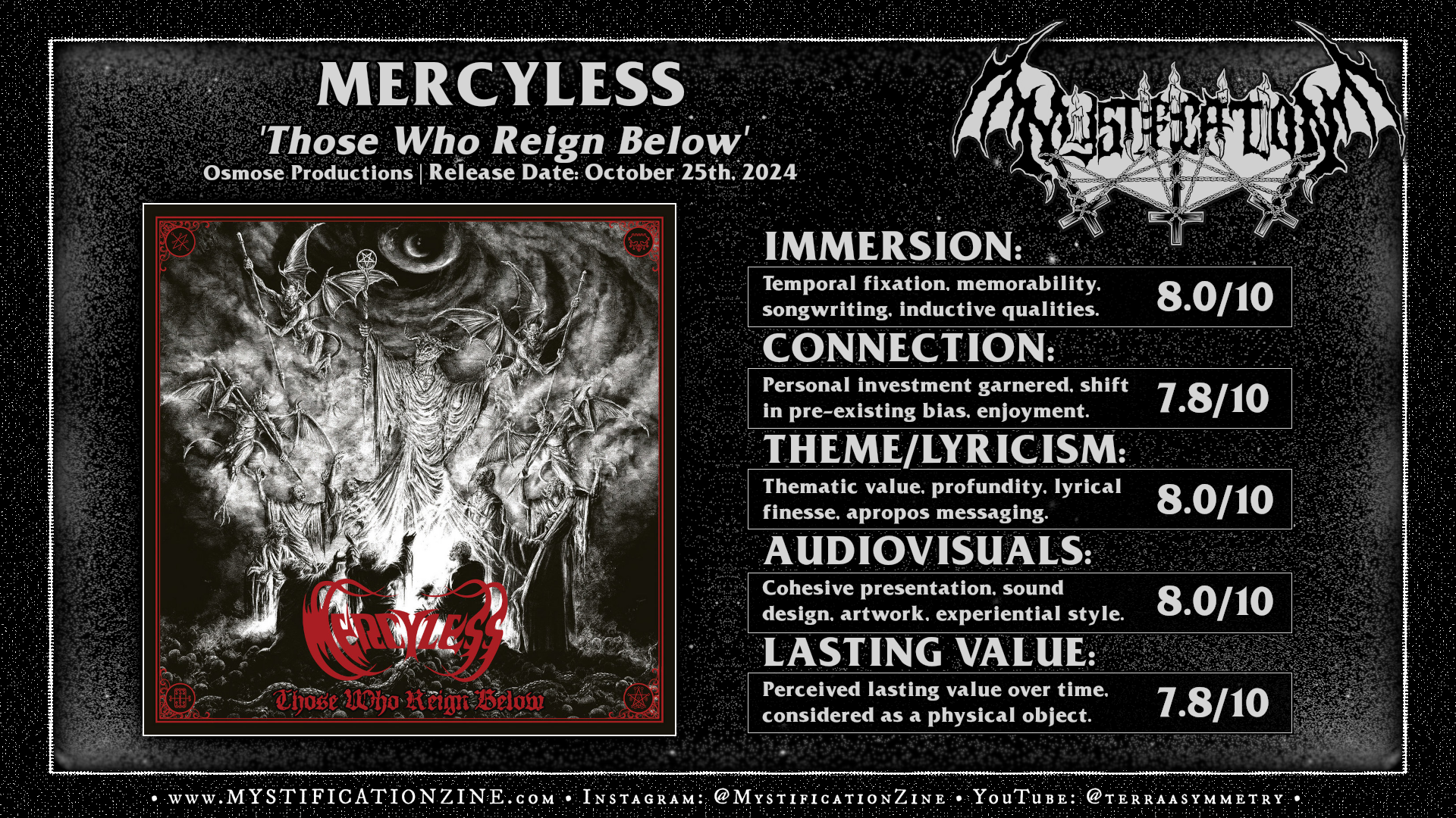 Mercy Less Project MERCYLESS β Those Who Reign Below (2024) | REVIEW
