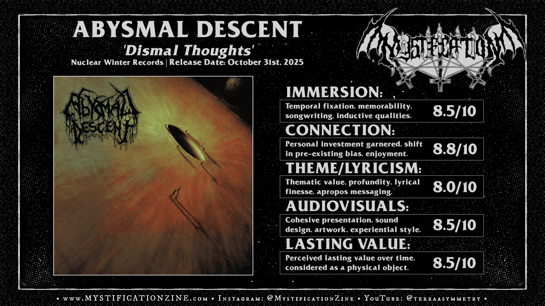 ABYSMAL DESCENT – Dismal Thoughts (2025) | REVIEW