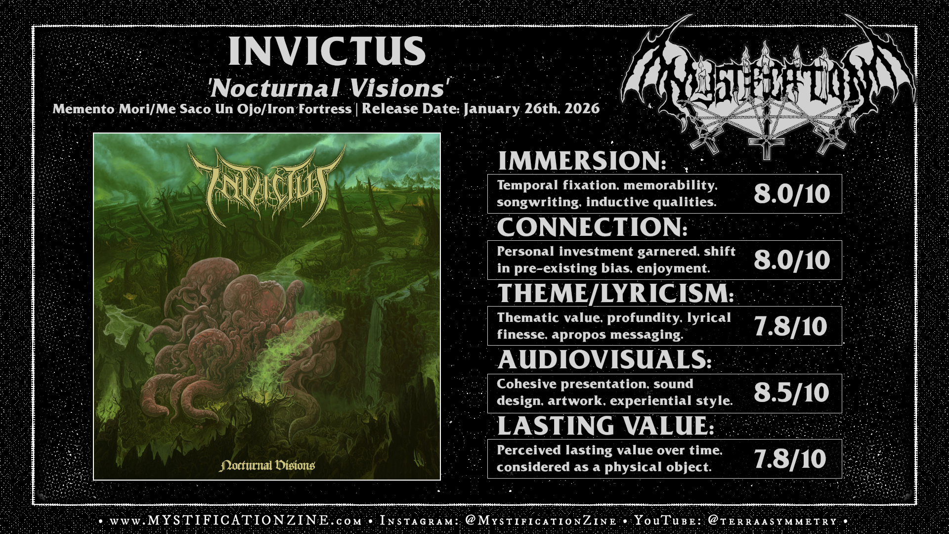 Invictous Base Notes INVICTUS – Nocturnal Visions (2026) | REVIEW