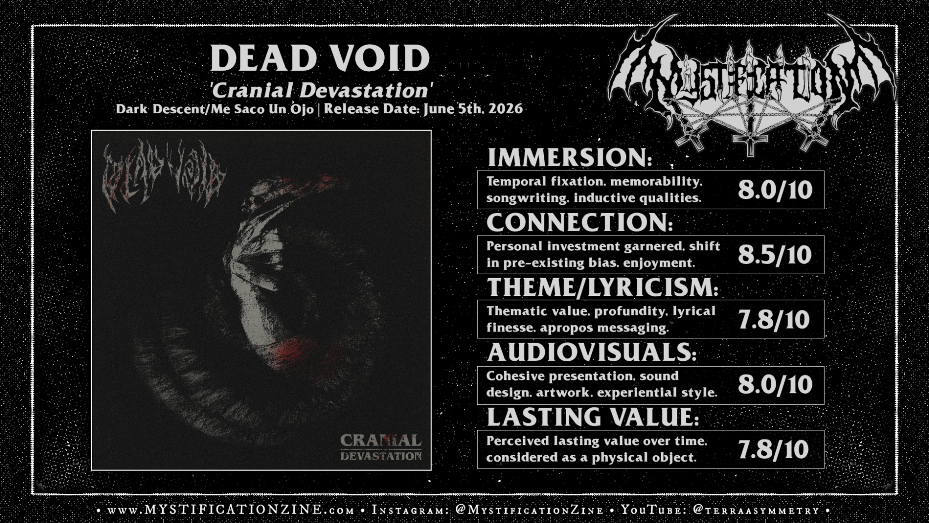 DEAD VOID – Cranial Devastation (2026) | REVIEW