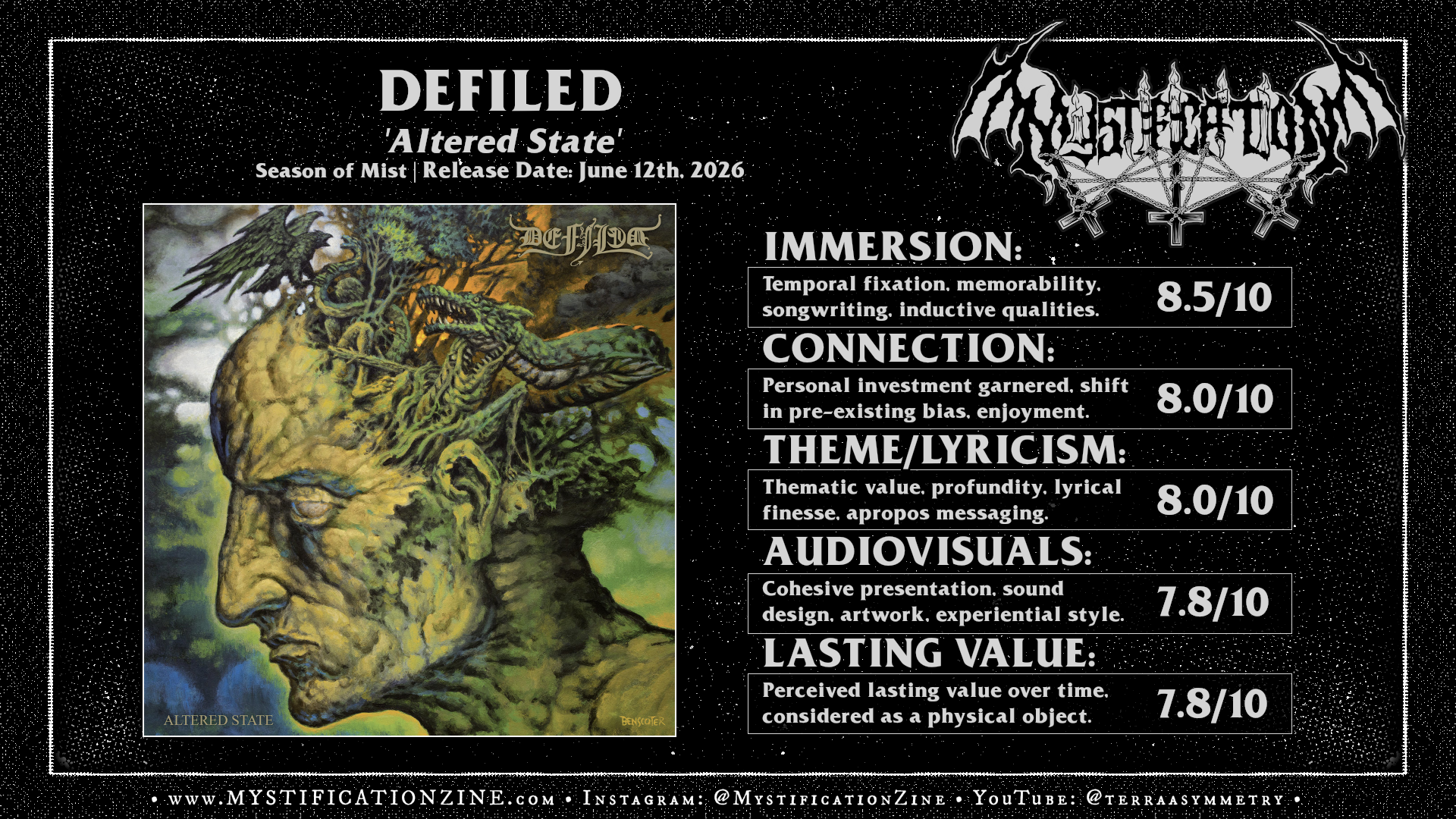 DEFILED – Altered State (2026) | REVIEW